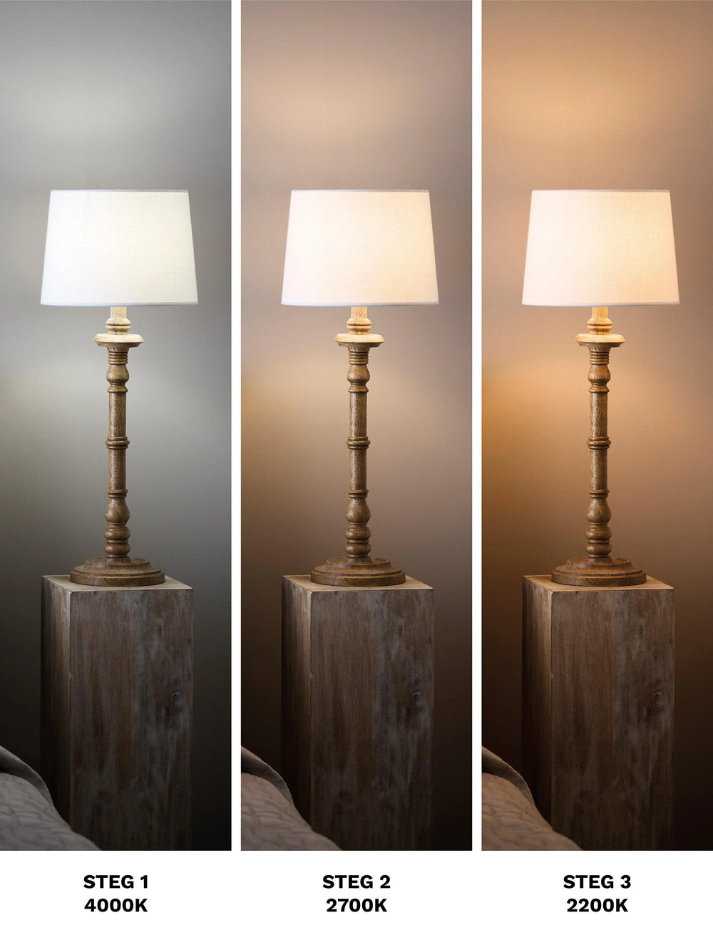 Twilight LED, 3-steg - E27 Normal 6cm 7W - PR Home - Ljusvaruhuset